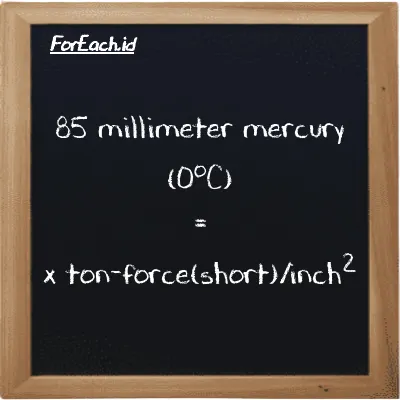1 millimeter mercury (0<sup>o</sup>C) is equivalent to 0.0000096684 ton-force(short)/inch<sup>2</sup> (1 mmHg is equivalent to 0.0000096684 tf/in<sup>2</sup>)